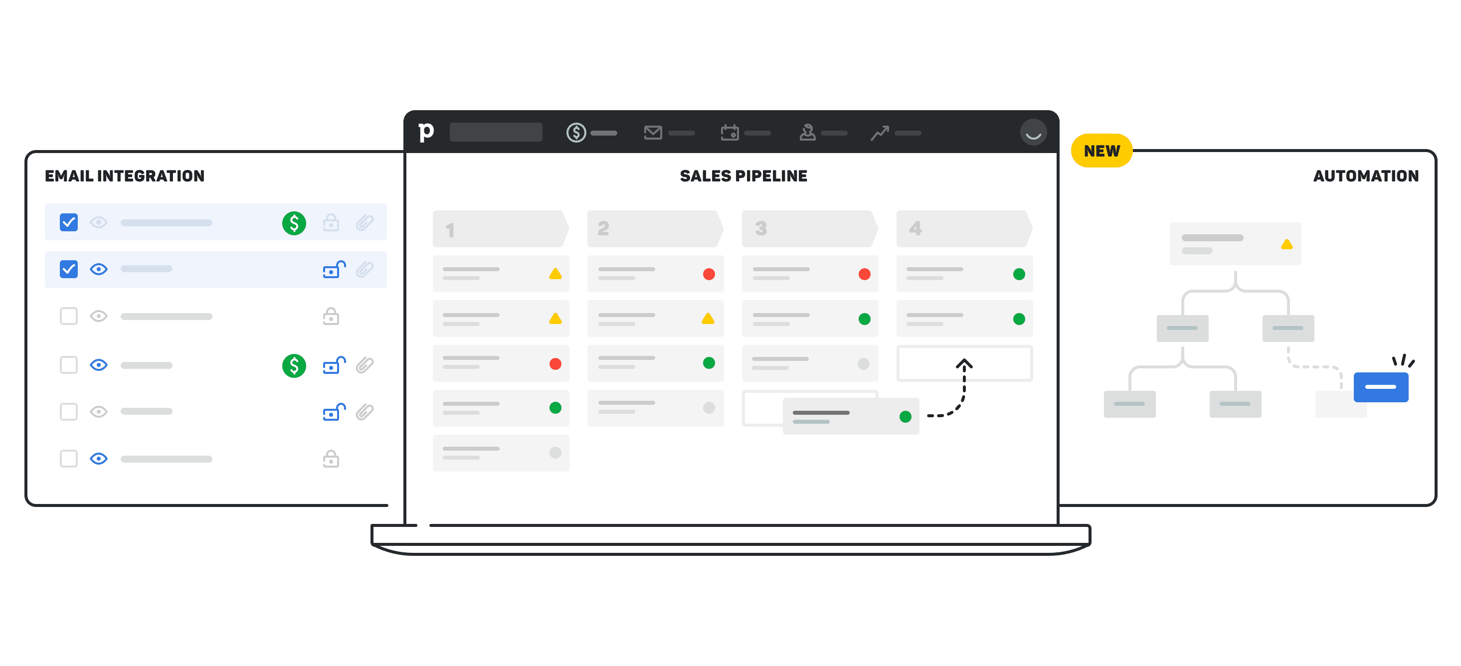 Online-Vertriebsberatung - Pipedrive - Bereiche nebeneinander dargestellt