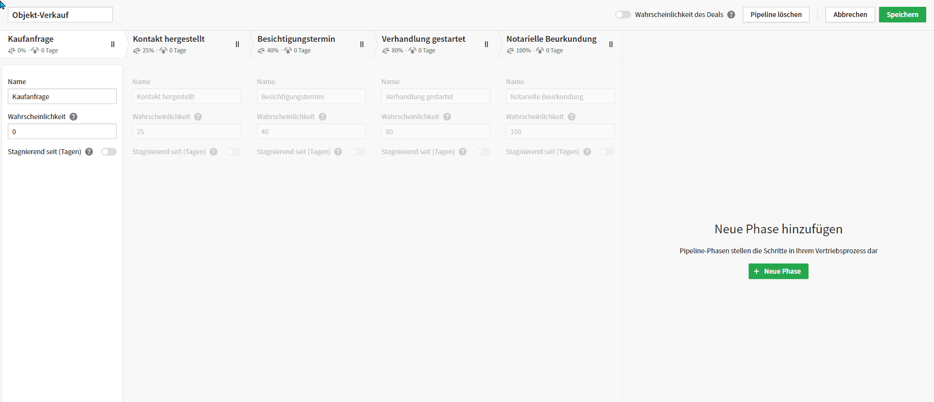 Online-Vertriebsberatung - Bearbeitung der Pipeline(Verkaufsprozess) mit Abschlusswahrscheinlichkeiten